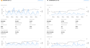 Cmc Bitcoin Halving 2025