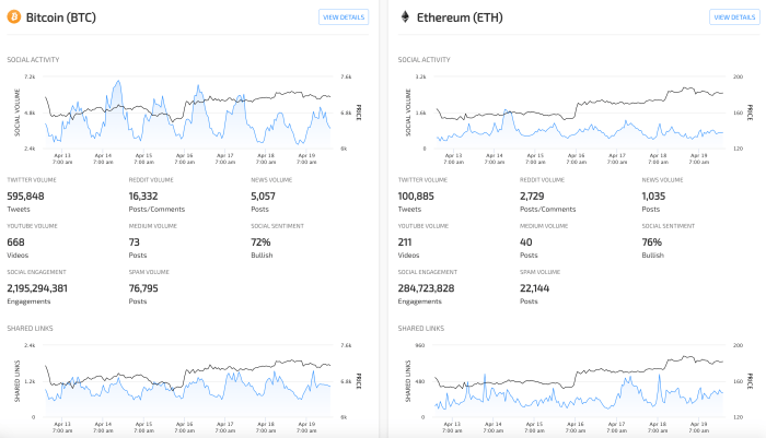 Cmc Bitcoin Halving 2025