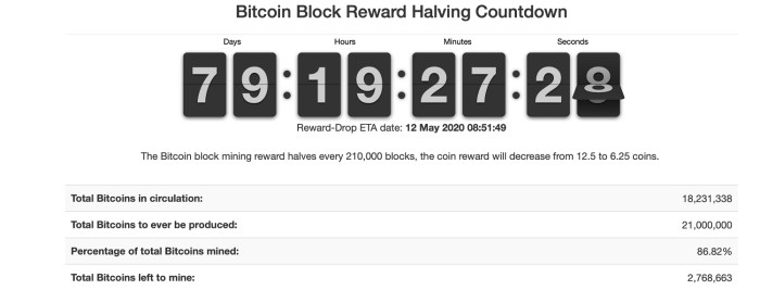 Bitcoin Halving 2025 Clock