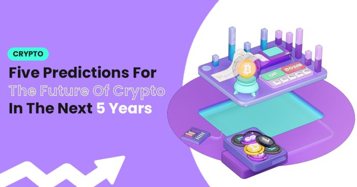 Crypto Price Predictions For 2025