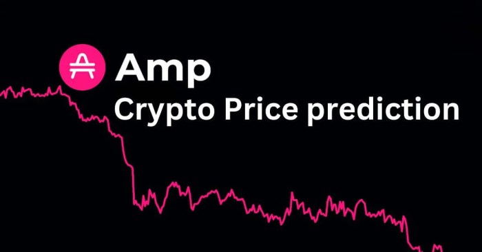 Bitcoin Price Prediction For 29 January 2025