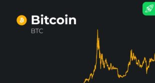 Bitcoin Prediction Price 2025