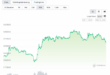Bitcoin 2025 Predictions