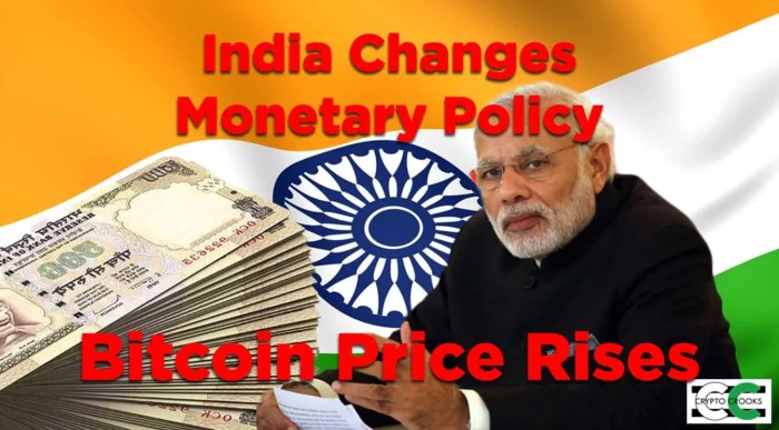 Bitcoin Price In India In 2021
