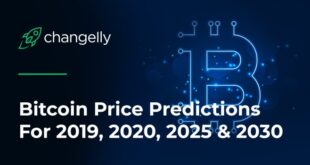 Btc Price Prediction 2025 Bull Run