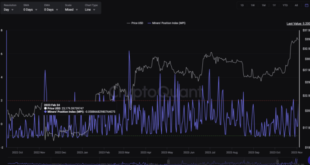 Bitcoin Price Prediction 2025 In Inr Forbes