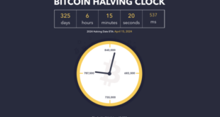 Halving Bitcoin 2025 Reloj