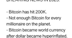 Bitcoin Price 2025 Reddit