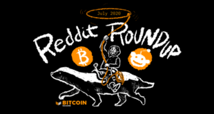 Bitcoin Price 2025 Reddit