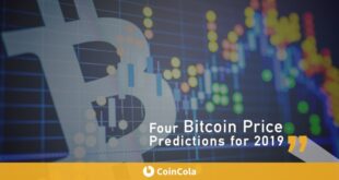 Bitcoin Price Prediction Plan B