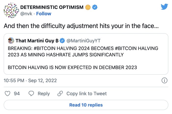 When Was The 2025 Bitcoin Halving