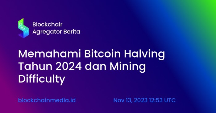 Did The Bitcoin Halving Happen 2025